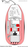 Plan view of the Tiger 4 craft as used by the British Antarctic Survey